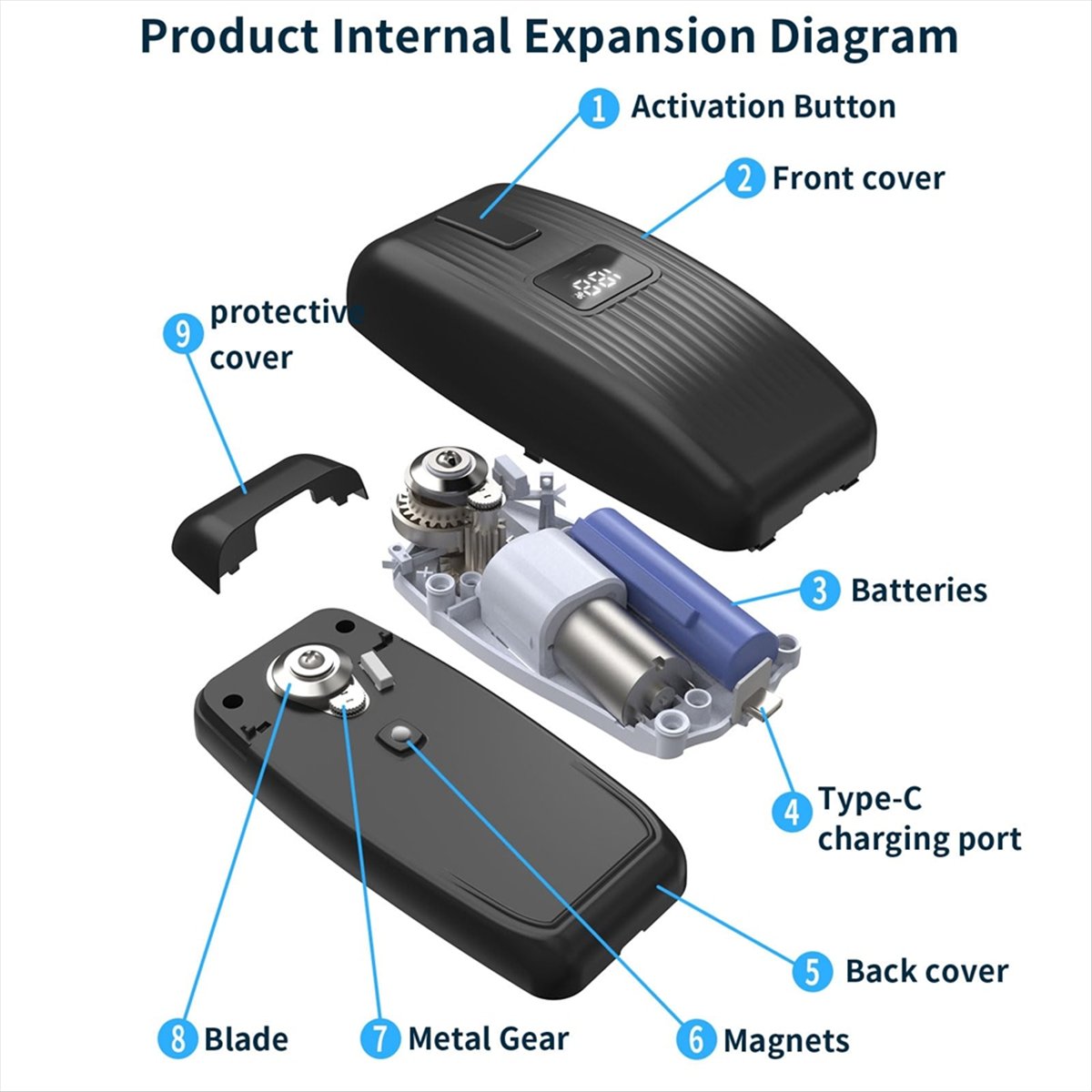 Electric Can Opener - Apriscatole Elettrico BHBL - Apriscatole Automatico
