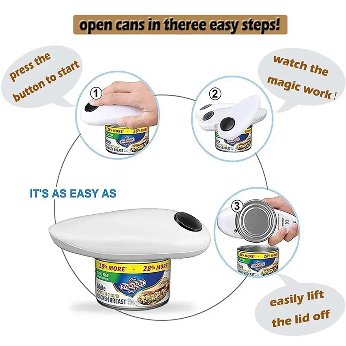 Apribarattoli Elettrico Automa - Electric Can Opener recensione e prezzo